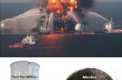 ENVIRON-OIL SPILL DISPERSANT